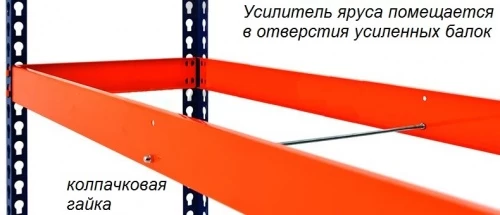 Стеллаж металлический Профи Т-120 (2500x1540x455) P/5/Y